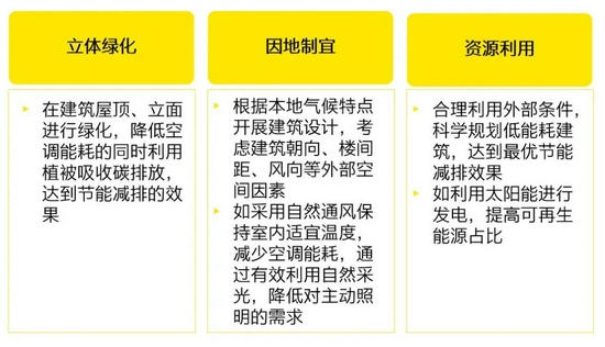 新型节能环保建材，广泛的解释落实支持计划_ios56.756