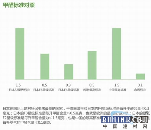 环保建材产品，广泛的解释落实支持计划_标准版11.985