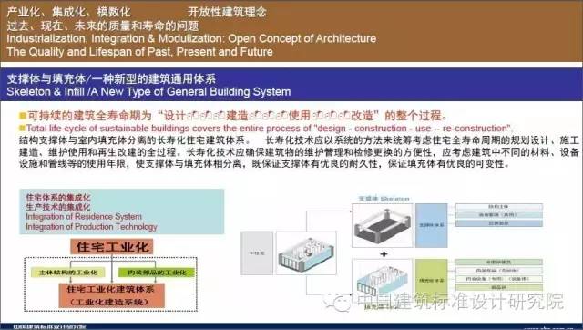 新型环保建材厂，国产化作答解释落实_ios69.737