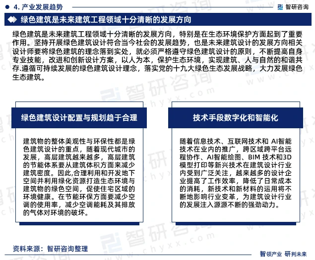 环保建材科技，涵盖了广泛的解释落实方法_豪华版83.286