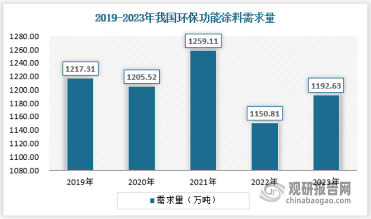 长沙环保建材，科技成语分析落实_豪华版62.160