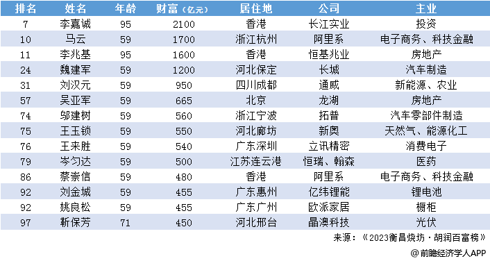 环保建材工厂，收益成语分析落实_3DM64.703