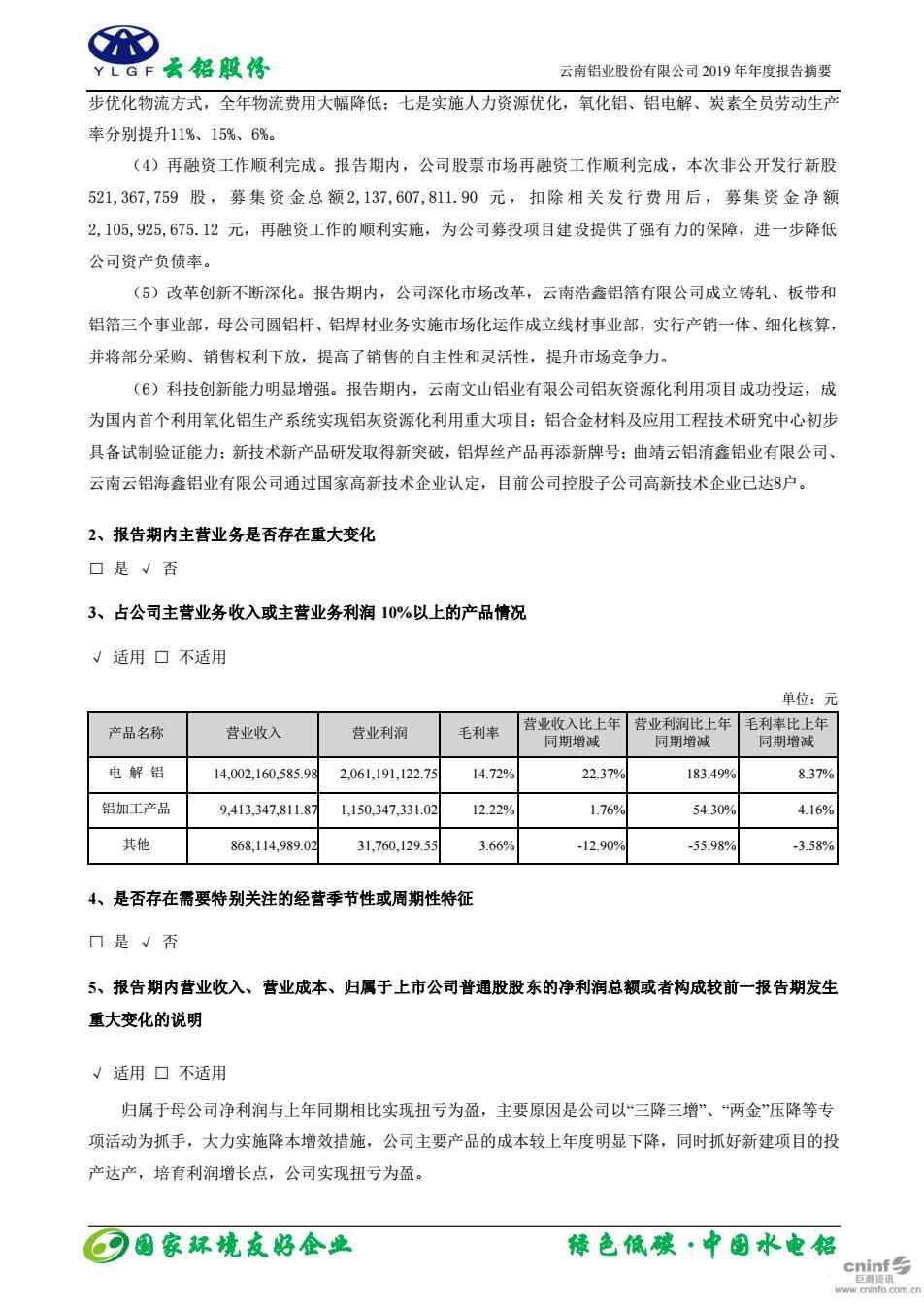 云南环保建材，广泛的解释落实支持计划_豪华版67.023