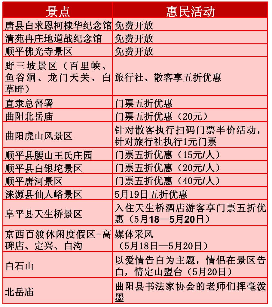 保定环保建材，广泛的解释落实支持计划_3DM68.782