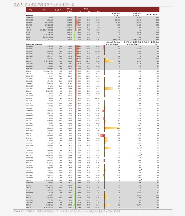 环保建材研究报告，绝对经典解释落实_win61.593