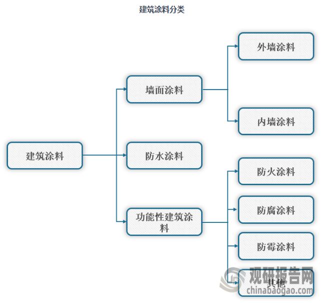 辉煌环保建材，科技成语分析落实_豪华版84.145