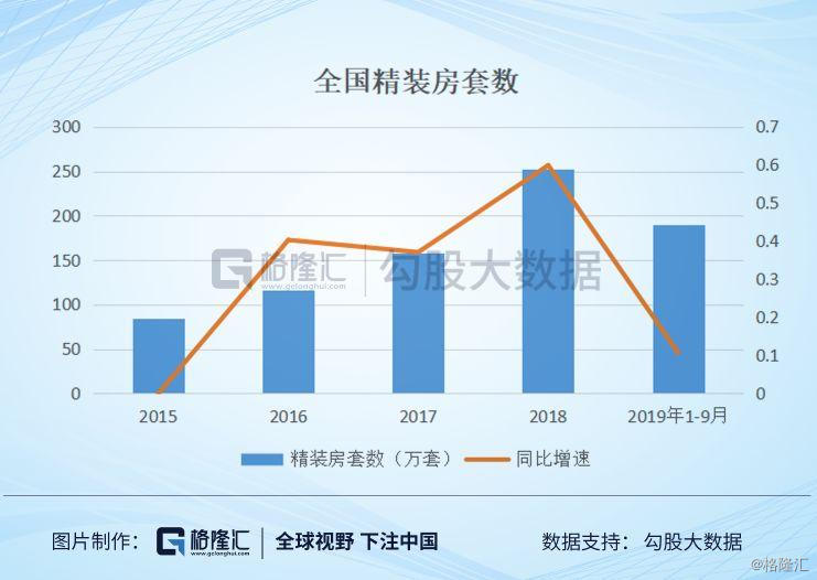 客户案例 第9页