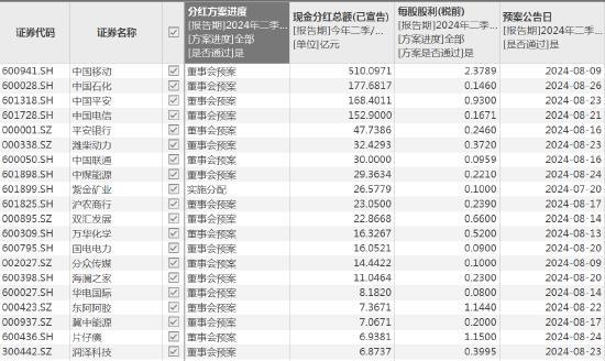 家装环保建材，收益成语分析落实_win06.319