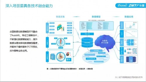 环保建材平台，国产化作答解释落实_3DM30.572