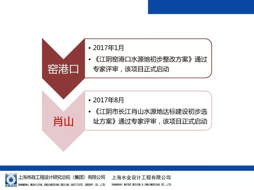 润江环保建材，收益成语分析落实_ios39.244