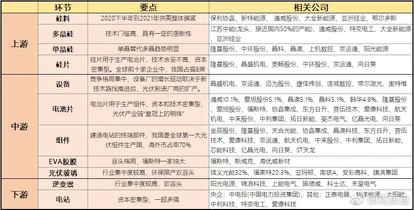 装修建材环保材料，收益成语分析落实_标准版88.517