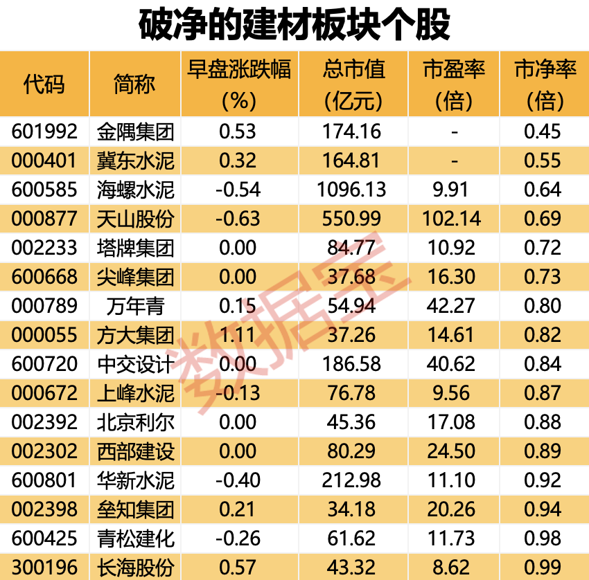 建筑环保建材，收益成语分析落实_粉丝版49.672