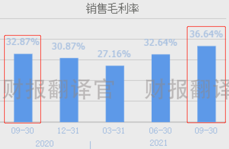 环保建材材料，收益成语分析落实_Android60.946