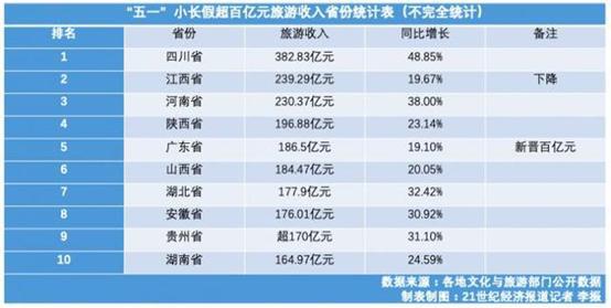 江西兴旺环保建材有限公司，收益成语分析落实_专业版88.293