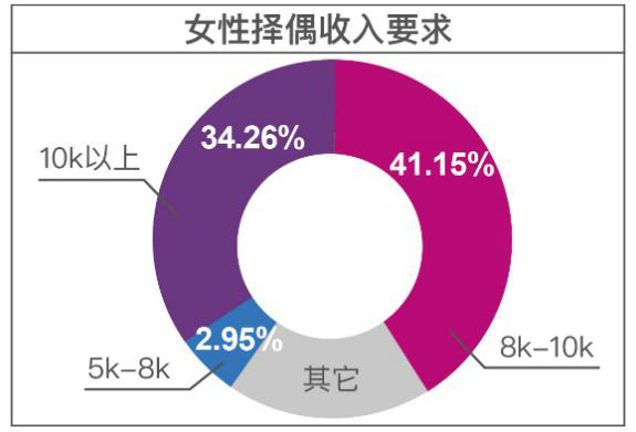 建材批发 第7页