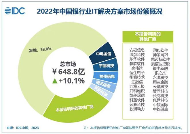 发展环保建材，广泛的解释落实支持计划_win06.776