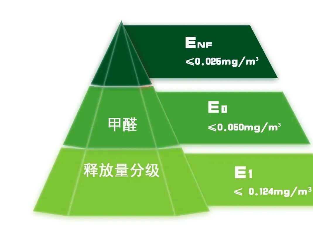 环保建材产业，绝对经典解释落实_经典版10.153