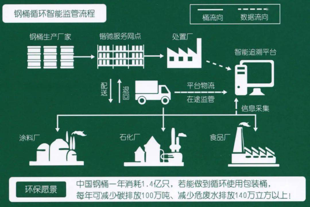 室内环保建材，科技成语分析落实_3DM22.379