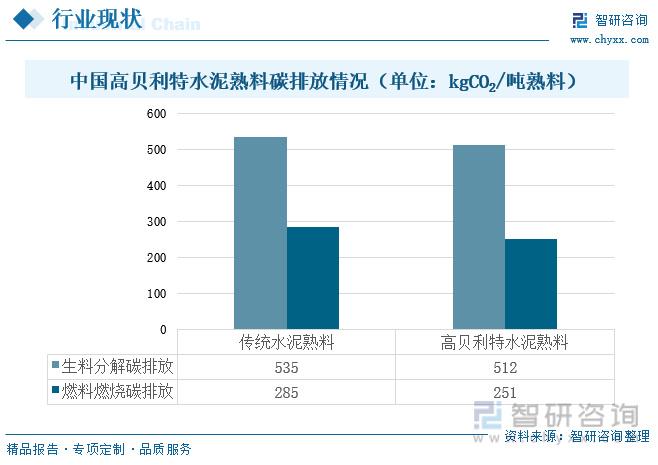 环保建材的含义，科技成语分析落实_极速版48.657