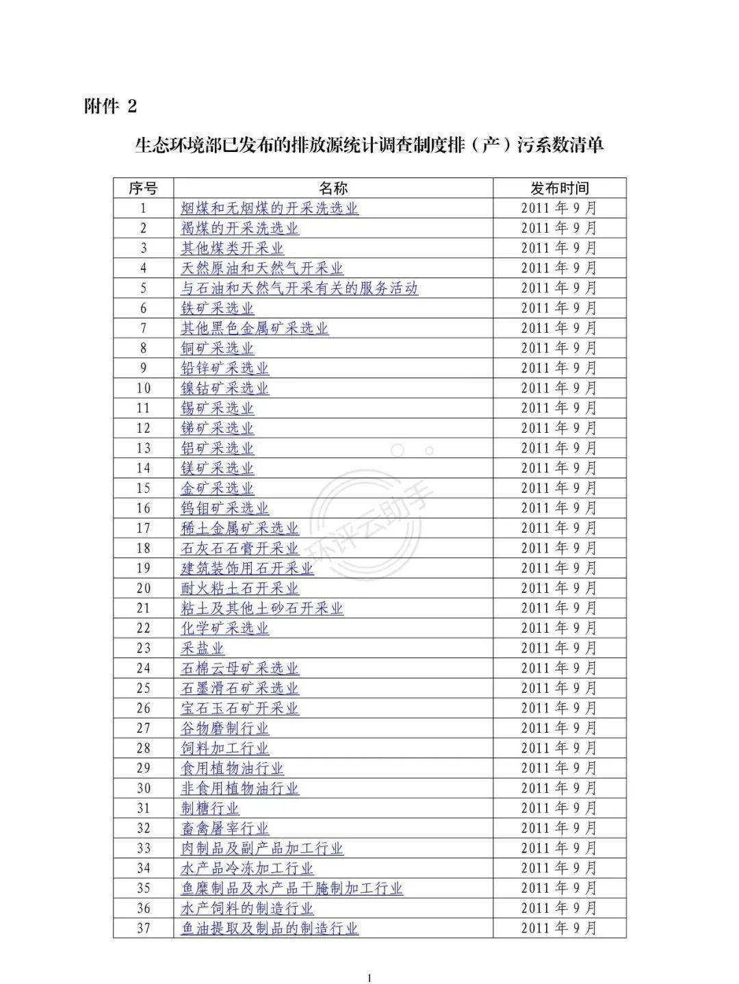 环保建材物料分类，确保成语解释落实的问题_精英版56.961