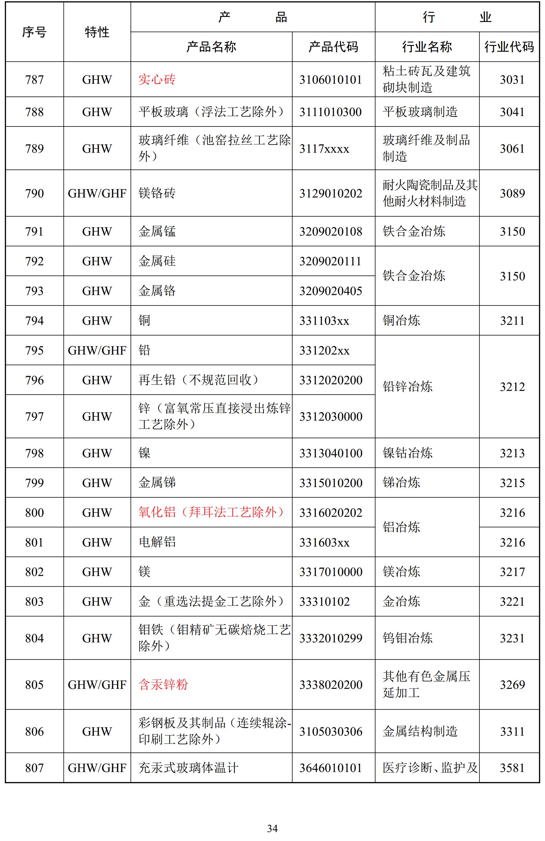 环保建材的优点，广泛的解释落实支持计划_win10.323