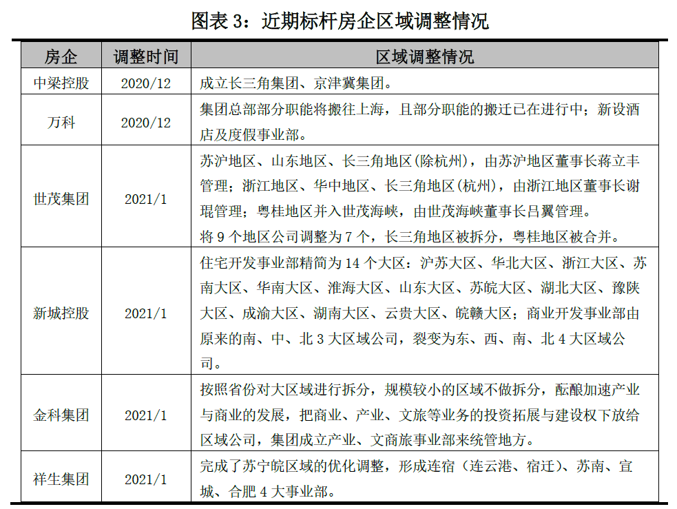 环保建材物料清单，确保成语解释落实的问题_精简版48.436