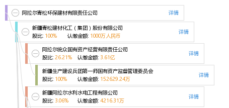 新型环保建材加盟，收益成语分析落实_精英版45.880