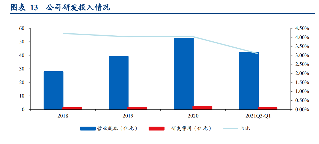 昌岳环保建材，收益成语分析落实_ios25.587