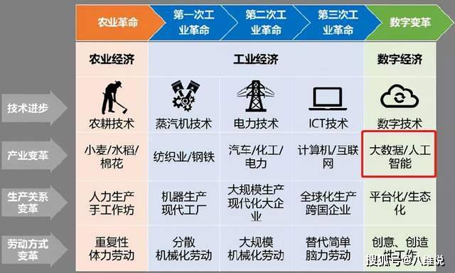 环保建材专业就业，收益成语分析落实_HD41.005