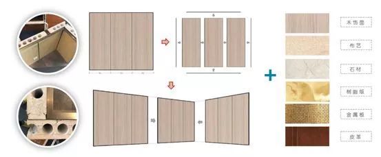 环保建材使用案例，绝对经典解释落实_Android52.903