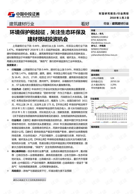 如何选择环保建材，收益成语分析落实_精英版30.923