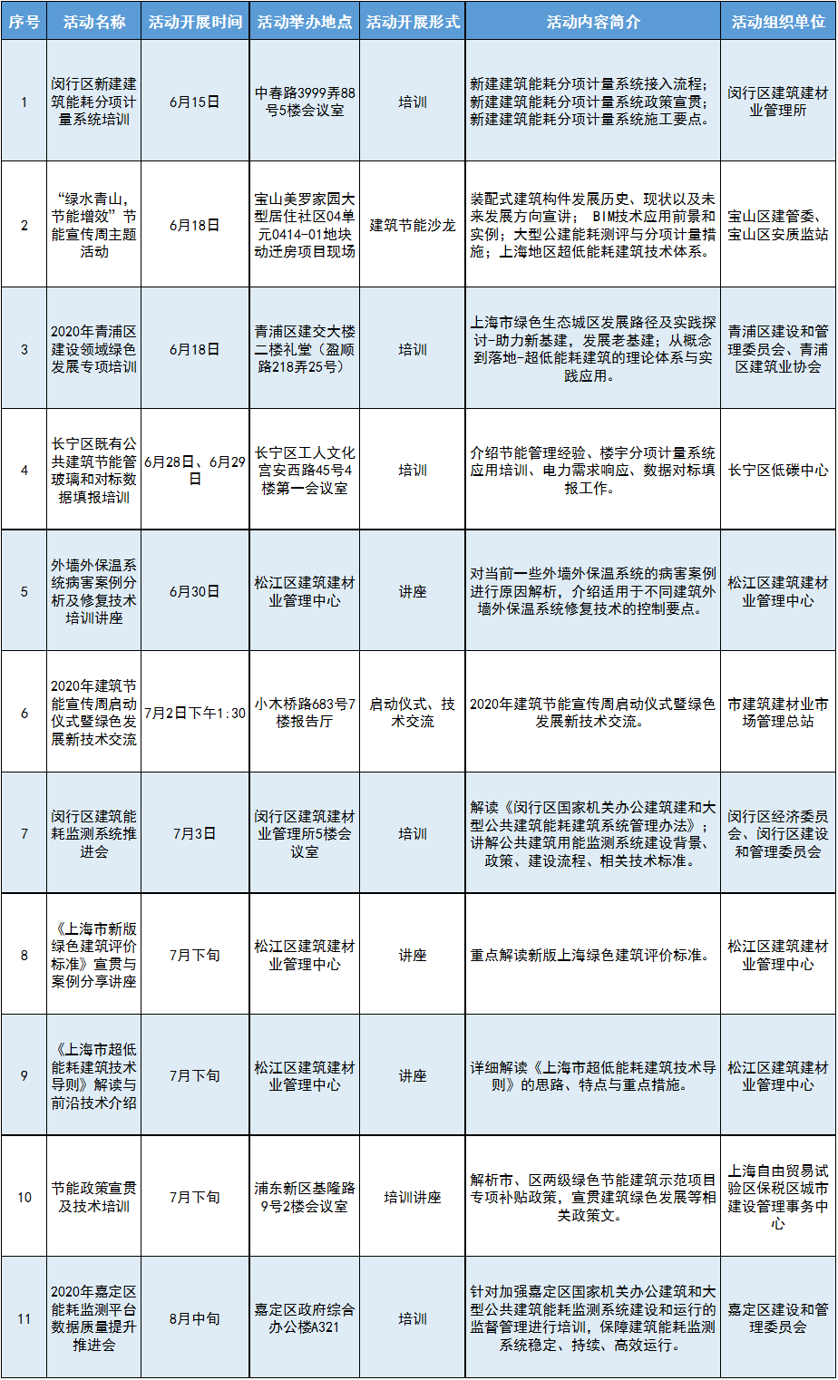 节能环保建材起名，最新热门解答落实_专业版91.903