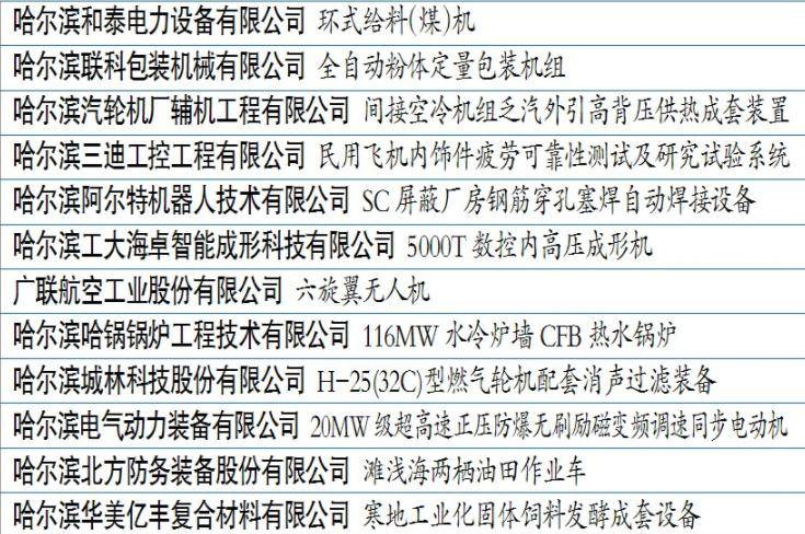 哈尔滨环保建材排名，收益成语分析落实_精英版01.697