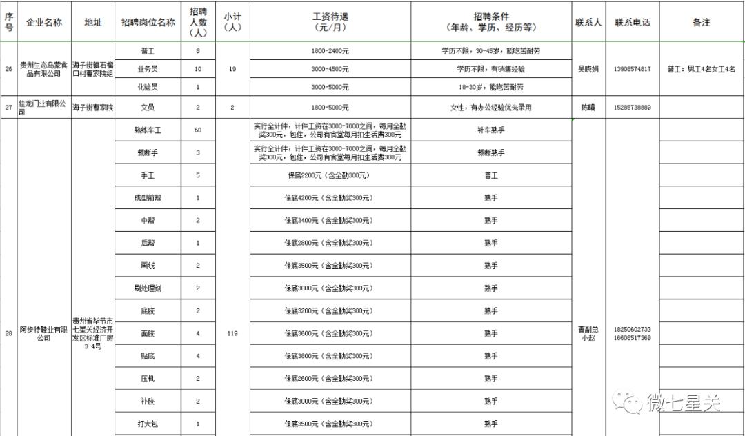 铜仁环保建材公司排名，最新热门解答落实_精简版44.138