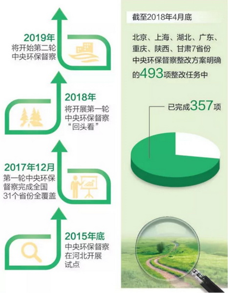 西藏环保建材线上平台，国产化作答解释落实_Android66.859