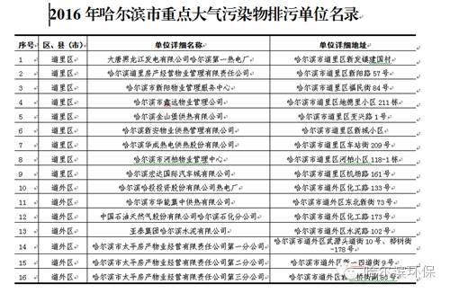 建材环保级别Efn，确保成语解释落实的问题_娱乐版19.608