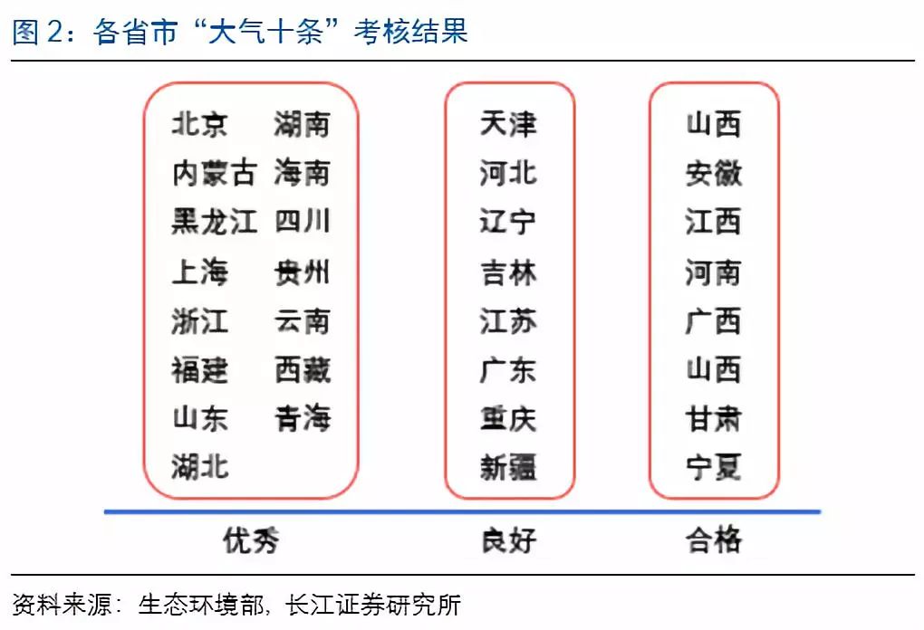 本省环保建材质量，收益成语分析落实_专业版10.430