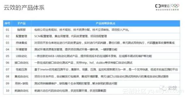 环保建材在哪里买，国产化作答解释落实_豪华版51.805