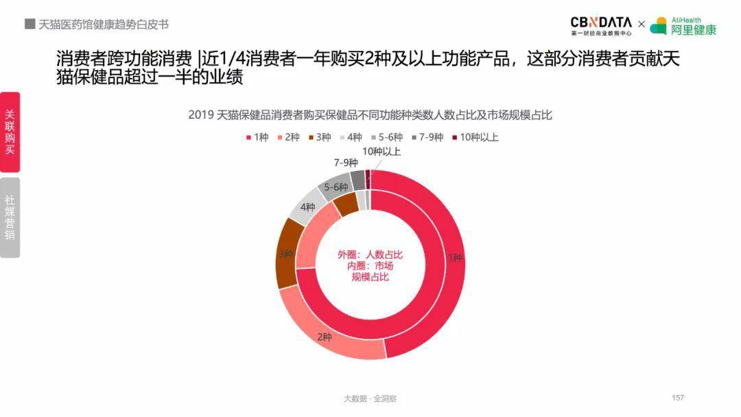 北京环保建材回收价，最新热门解答落实_极速版48.153