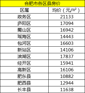 溧水区环保建材均价，最新热门解答落实_经典版46.396