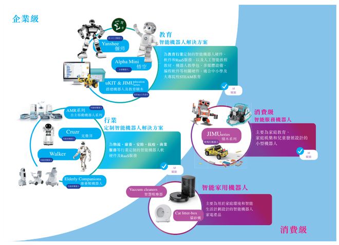 环保建材处理机器，科技成语分析落实_极速版74.373