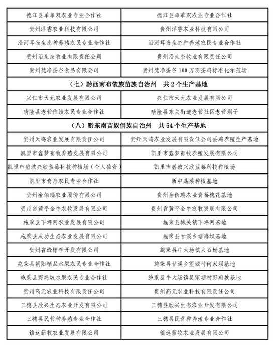 贵州环保建材产销基地，涵盖了广泛的解释落实方法_经典版78.972