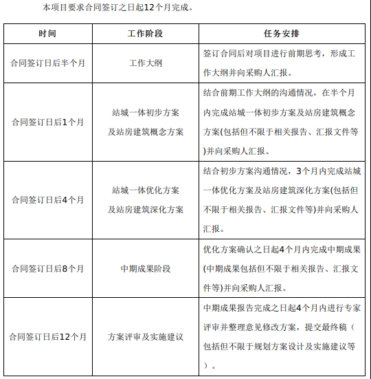 中山环保建材供应费用，国产化作答解释落实_3DM17.036