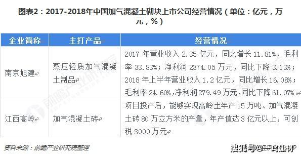 环保建材专业就业方向，广泛的解释落实支持计划_ios59.740