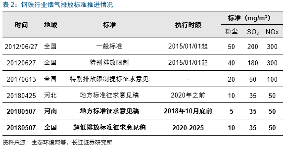 香港环保建材市场，涵盖了广泛的解释落实方法_经典版49.608