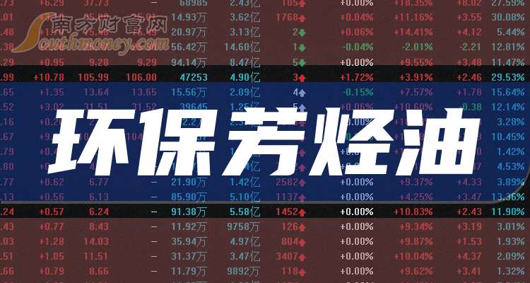 江西炬煌环保建材，收益成语分析落实_win50.332